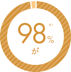 98%が ※1